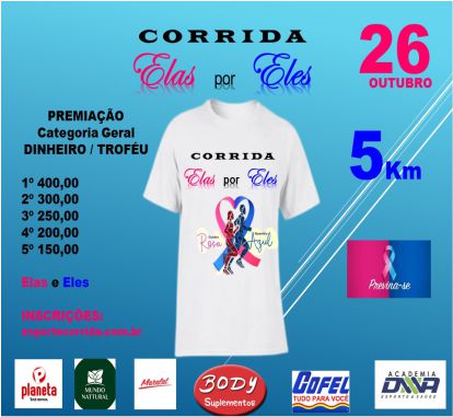 Imagem de capa do card