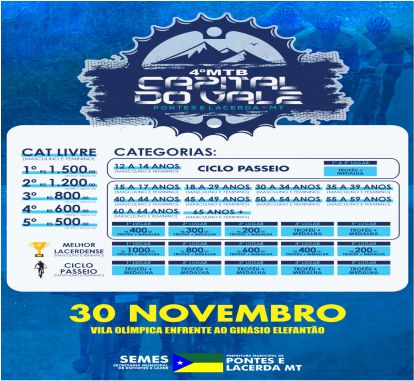 Imagem de capa do card