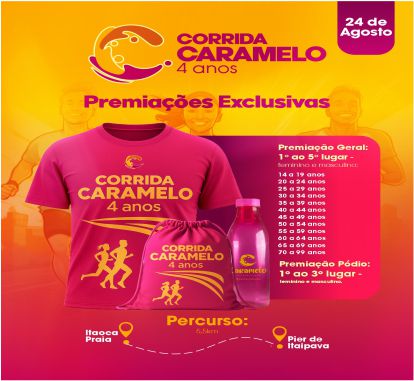 Imagem de capa do card