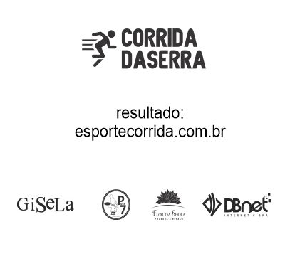 Imagem de capa do card