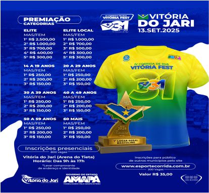 Imagem de capa do card